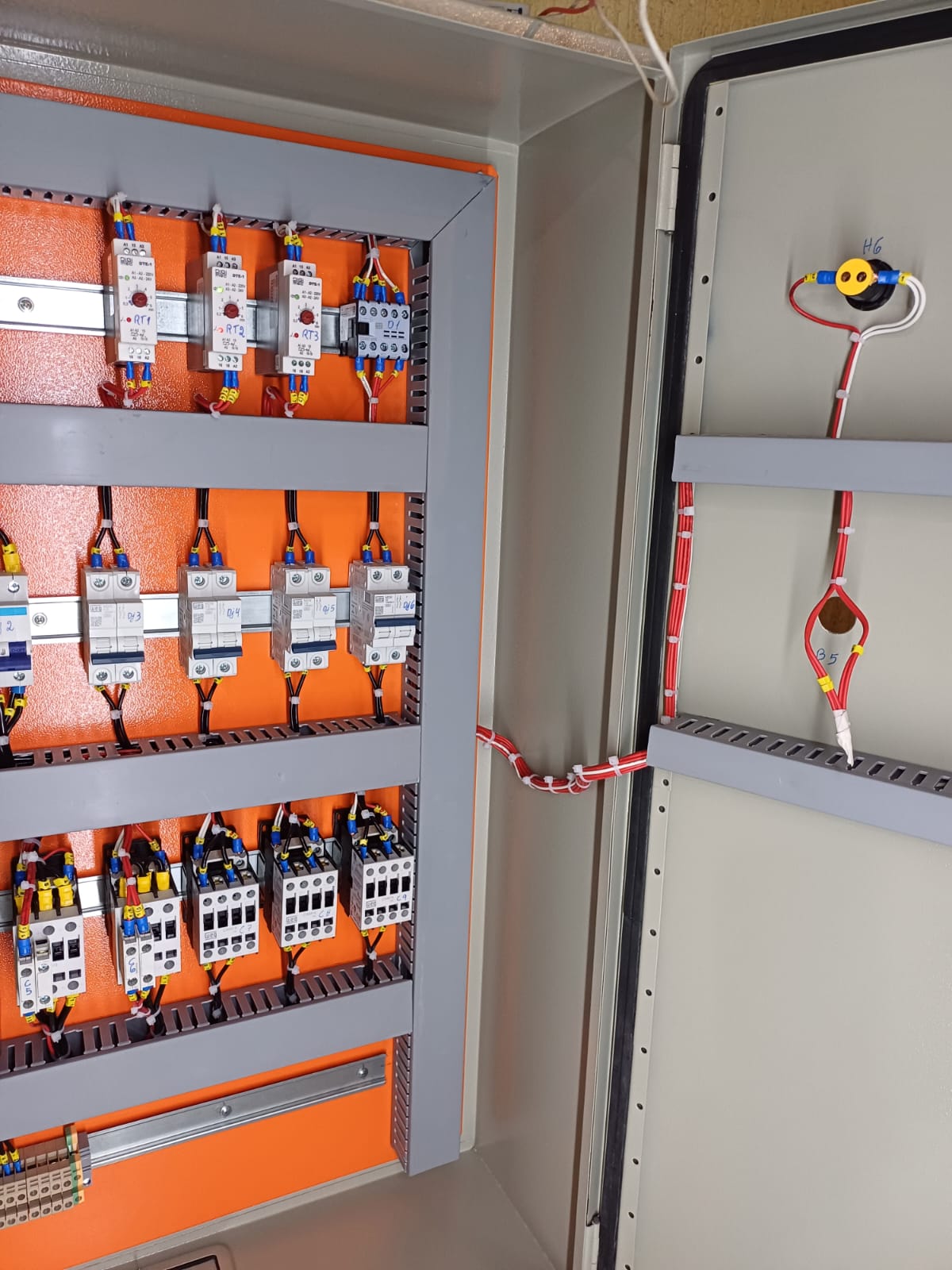 Painel de controle
