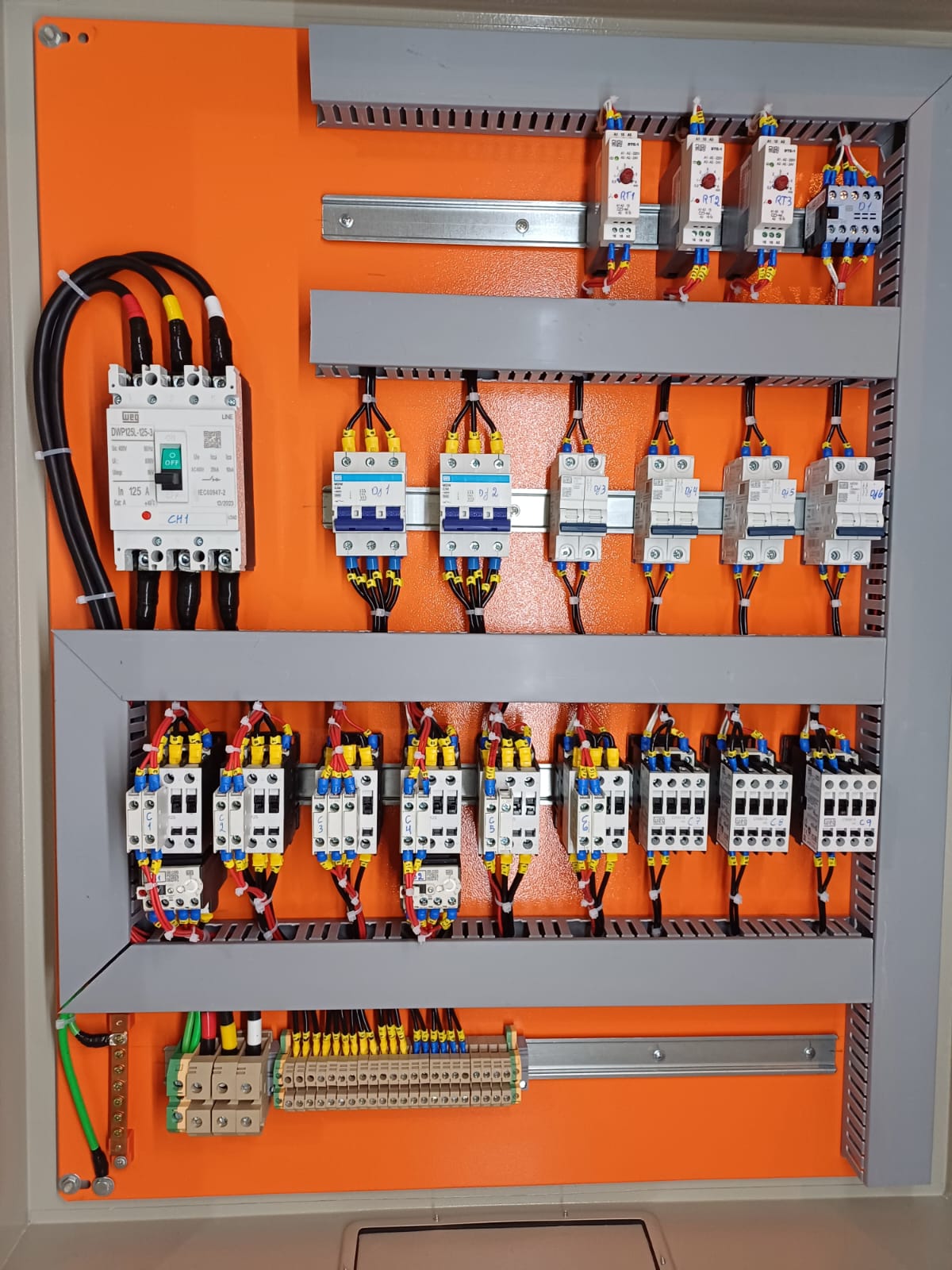 Painel de comando